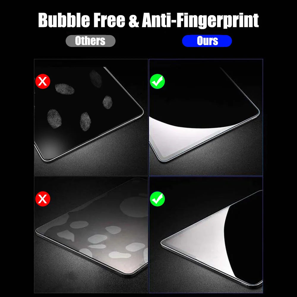 Tempered Glass Screen Protector For iPad