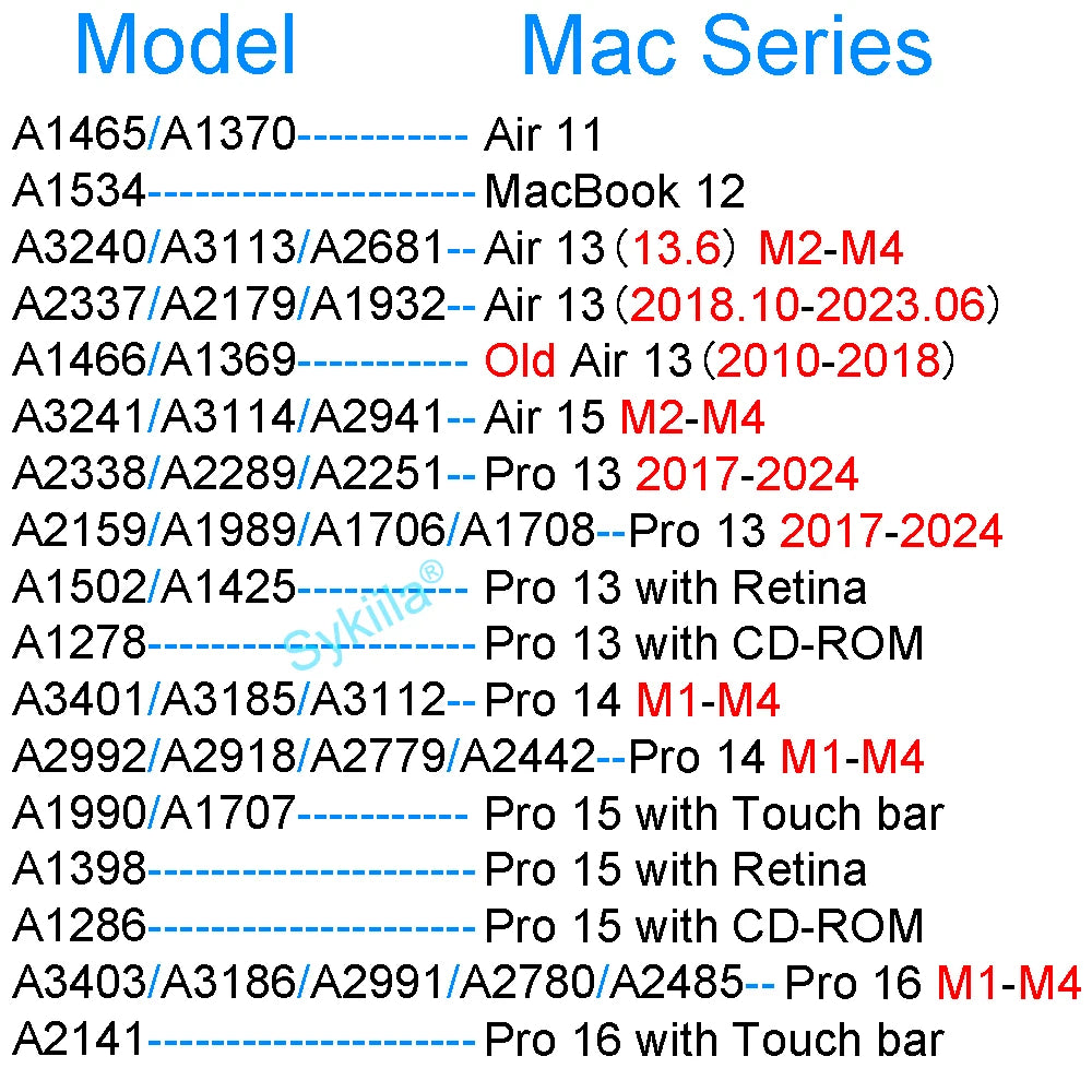Screen Protector for MacBooks