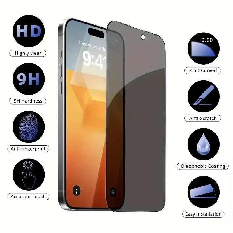 5Pcs Privacy Screen Protector For iPhone