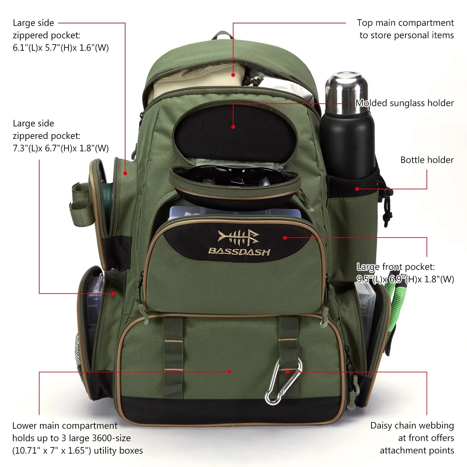 Bassdash Fishing Backpack