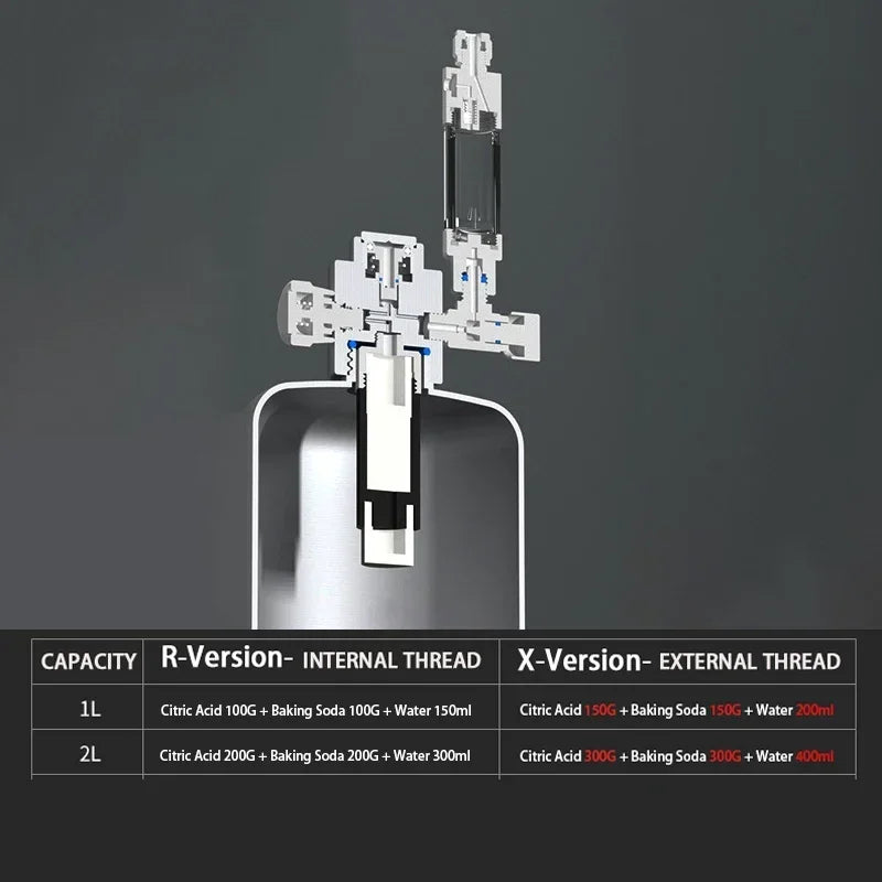 Aquarium CO2 Generator Kit