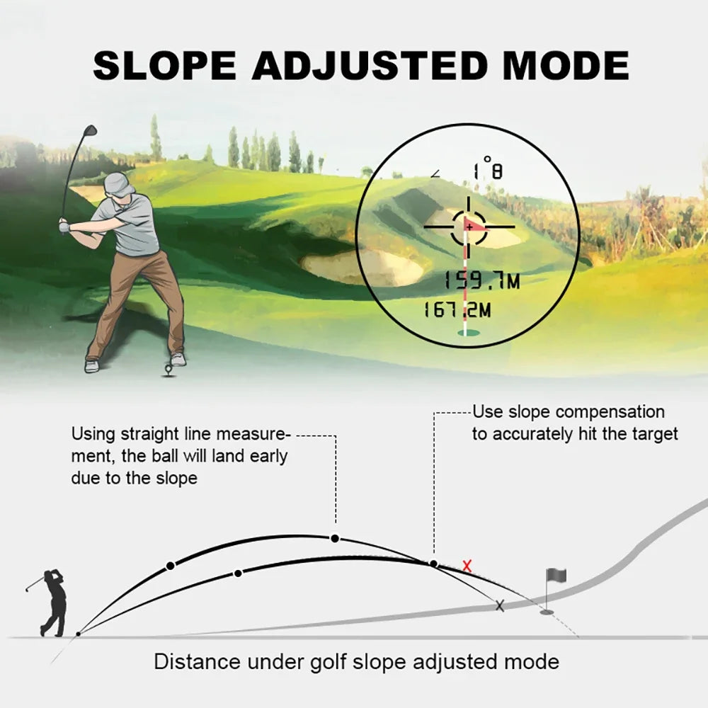 Golf Laser Rangefinder with Slope