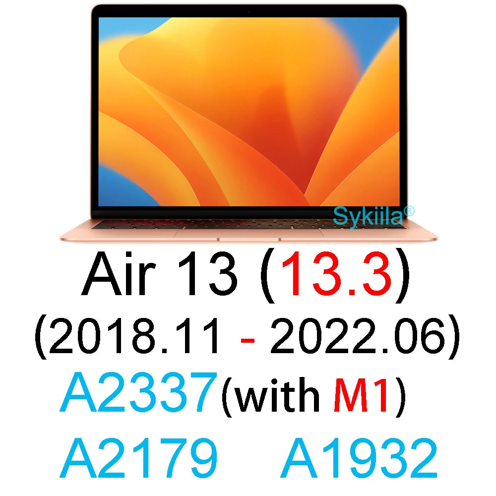 Screen Protector for MacBooks