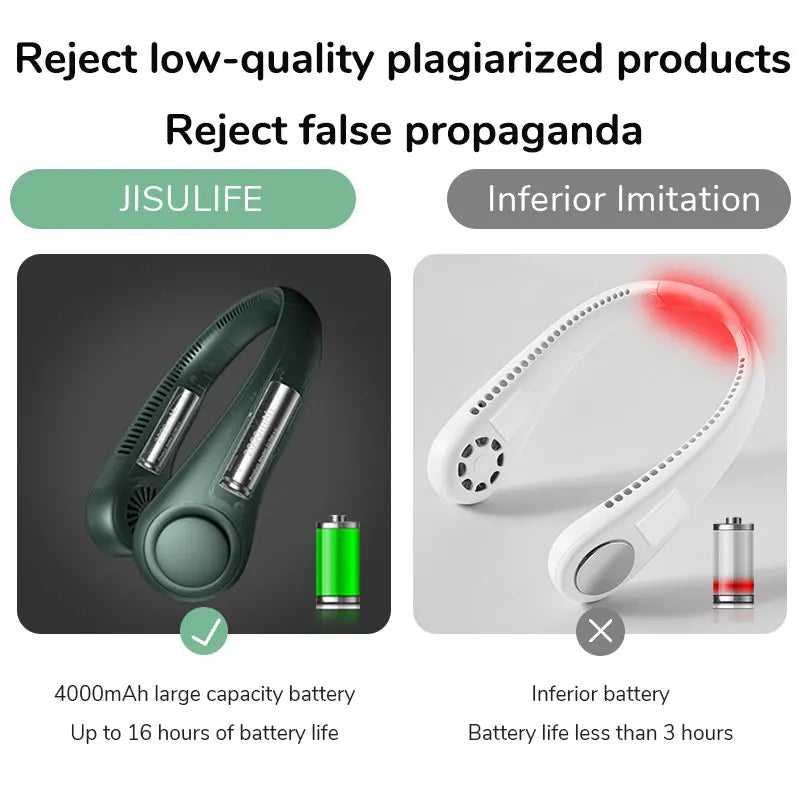JISULIFE Portable Neck Fan