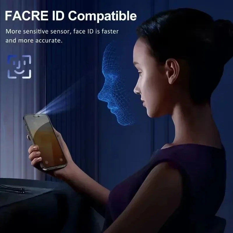 5Pcs Privacy Screen Protector For iPhone