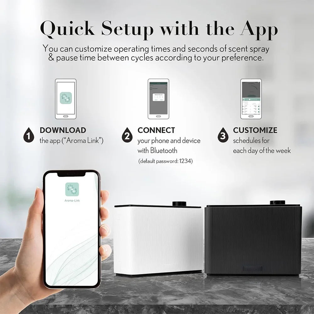 NAMSTE 4000m³ Fragrance Diffuser